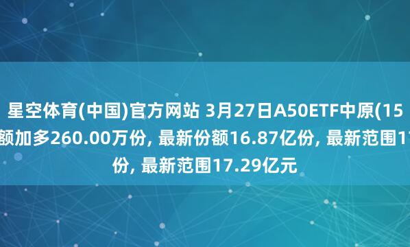 星空体育(中国)官方网站 3月27日A50ETF中原(159601)份额加多260.00万份， 最新份额16.87亿份， 最新范围17.29亿元